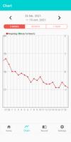 체중 및 BMI 일기 포스터