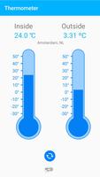 Thermometer poster