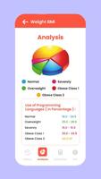 Handy Blood Pressure BP Health الملصق