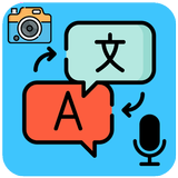 Krode Translation Camera,Text biểu tượng