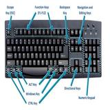 Computer Shortcut Keys أيقونة