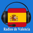Radios de Valencia APK
