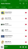 Radio Pakistan penulis hantaran