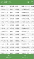 農薬データくん Plakat