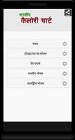 Indian Calorie Chart পোস্টার