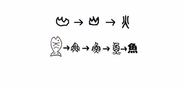 반복반복 한자