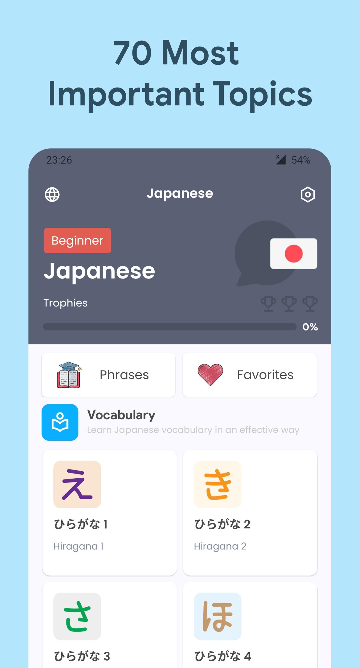 Learn japanese for beginners apk for android download