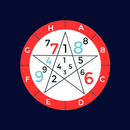 Life Path Number & Numerology-APK