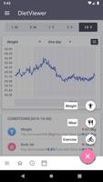 DietViewer Perfect for Fasting! Screenshot 1