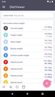 DietViewer Perfect for Fasting! Screenshot 2