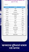 সকল দেশের রাজধানী ও মুদ্রার নাম screenshot 1
