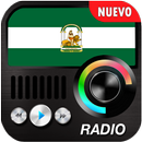 radios de andalucía  - radio andalucia informacion-APK