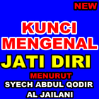 Cara Mengenal Jati Diri icono