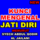 آیکون‌ Cara Mengenal Jati Diri