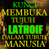 Kunci Membuka Tujuh Lathoif Zeichen