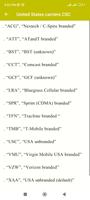 Country Specific Codes Guide screenshot 1