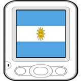 Radio Argentina AM FM -Emisora icône