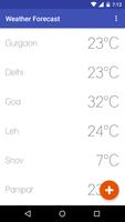 Weather Forecast পোস্টার