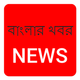 Bangla News Anandabazar