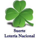 Número de la suerte para la Lotería Nacional biểu tượng