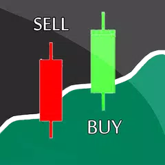 Forex Signals-Live Buy/sell APK download