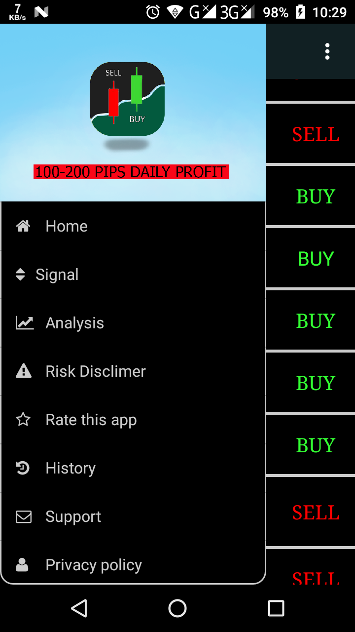 Forex signals apk