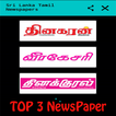 Sri Lanka Tamil Newspapers