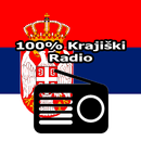 100% Krajiški Radio Besplatno Online u Srbiji APK