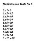 Maths Multiplication Tables- 1 से  40 तक иконка