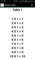 Maths Multiplication Table  1 to 50 penulis hantaran