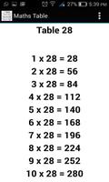 Maths Multiplication Table  1 to 50 اسکرین شاٹ 2