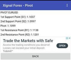 Xignal Forex - Signal Forex screenshot 2