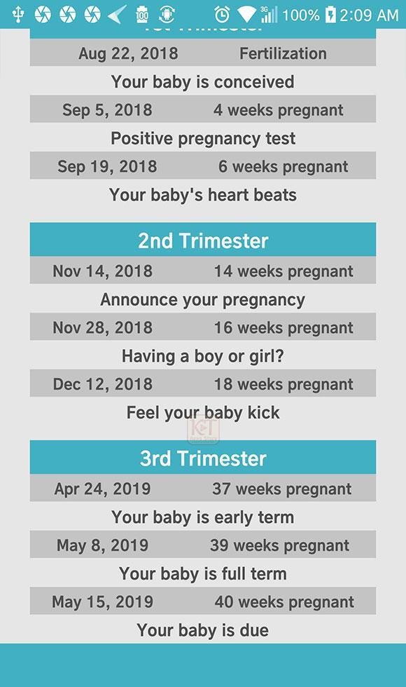 Pregnancy Due Date Calculator By Kt Apps Store Pour Android Telechargez L Apk