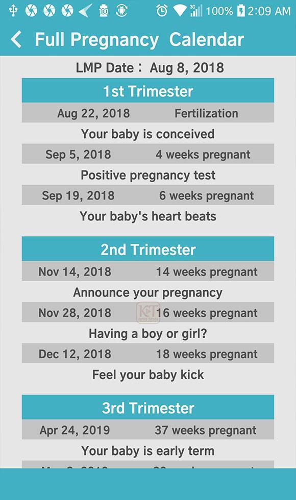Pregnancy Due Date Calculator APK for Android Download