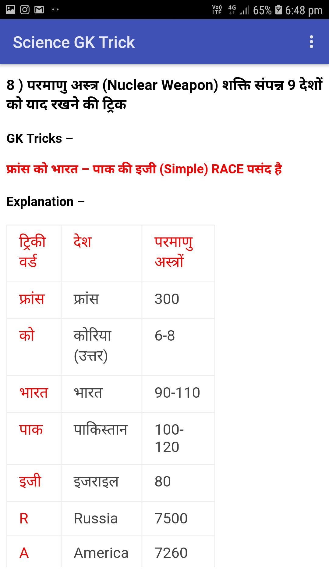 Latest Gk Tricks 2019 In Hindi For Android Apk Download