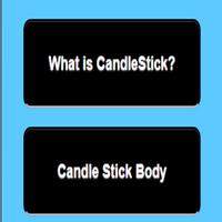 Japanese Candle Stick Patterns постер