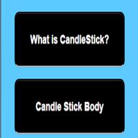 Japanese Candle Stick Patterns 海报