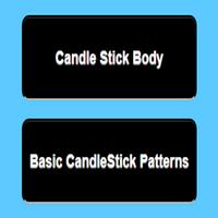 Japanese Candle Stick Patterns capture d'écran 1