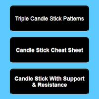 Japanese Candle Stick Patterns 截图 2