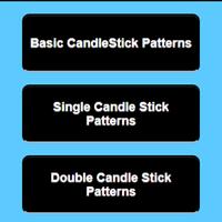 Japanese Candle Stick Patterns capture d'écran 3