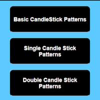 Japanese Candle Stick Patterns скриншот 3