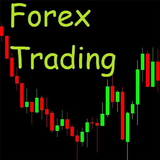 Forex Trading Guide