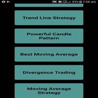 Forex Trading Guide penulis hantaran