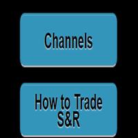 Support And Resistance Trading screenshot 1