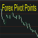 Forex Pivot Point APK