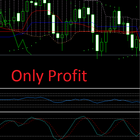 Forex Indicators ícone