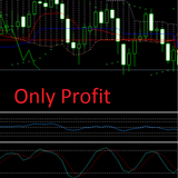 Forex Indicators иконка