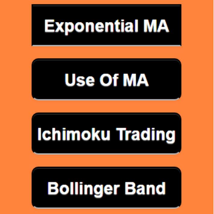 Forex indicators for android
