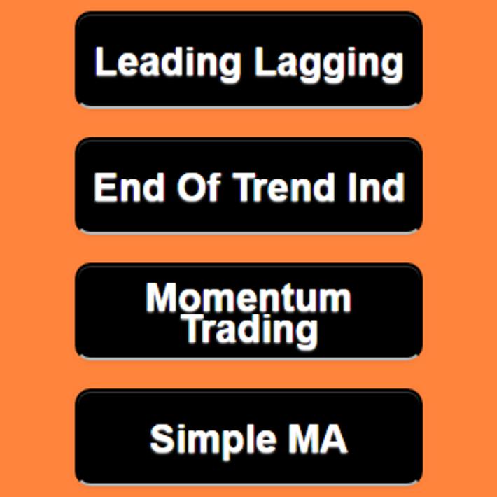 Forex indicators for android