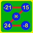 Nombres entiers relatifs - Add